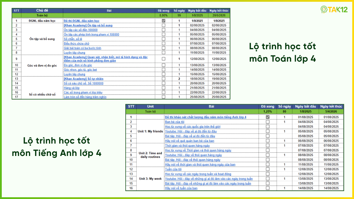 Lộ trình học tốt lớp 4